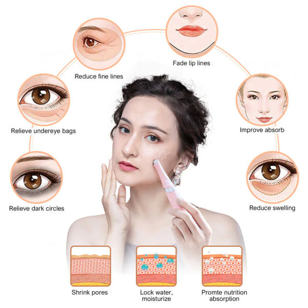 ION EYE FACE MASSAGER PEN