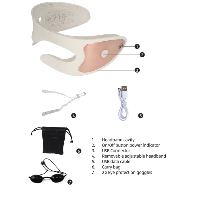 DEPUFF™ LED EYE MASK
