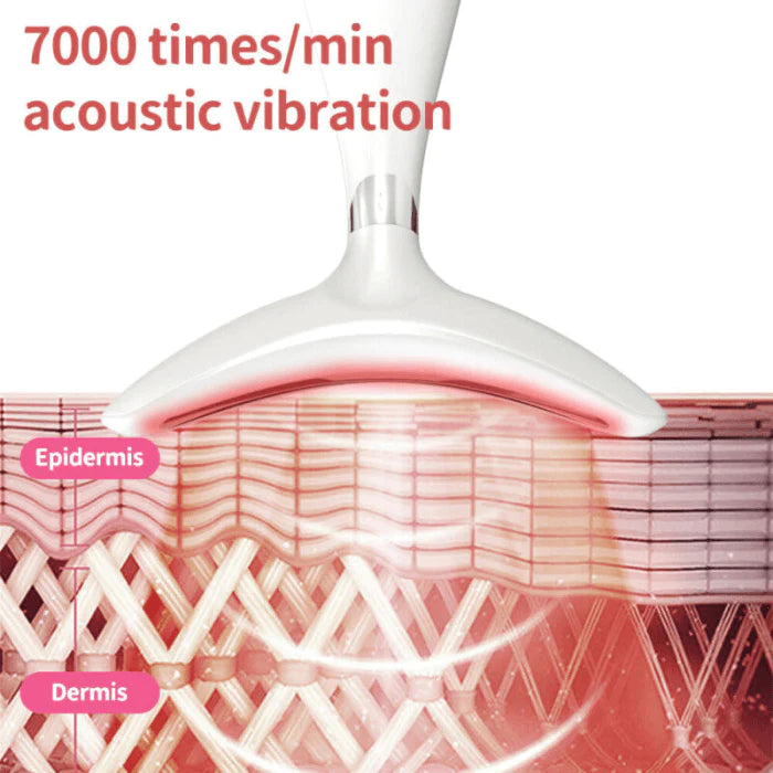 LED NECK ANTI AGING FACE LIFTING DEVICE