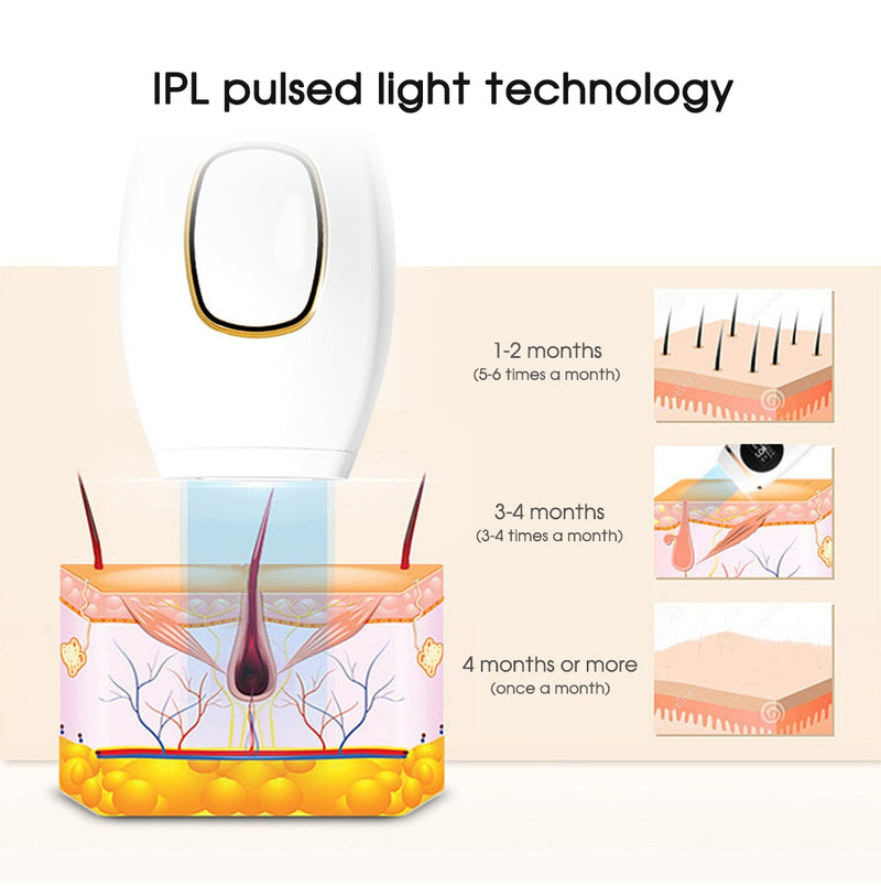 Laser Hair Removal Device